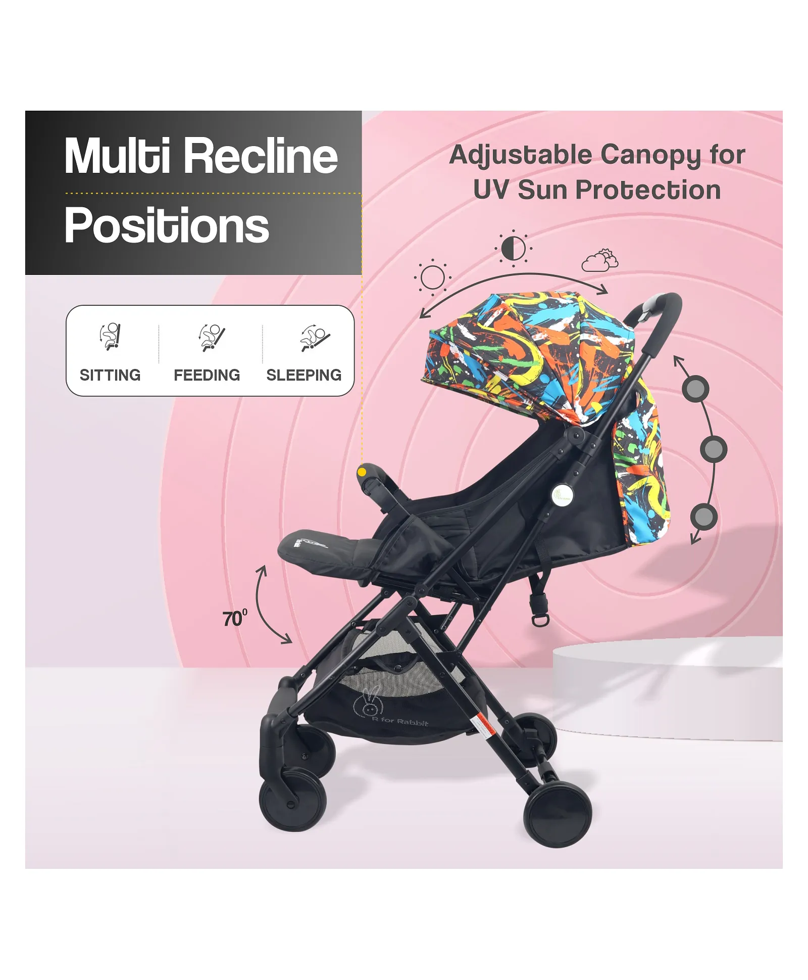 R for rabbit pocket stroller review on sale