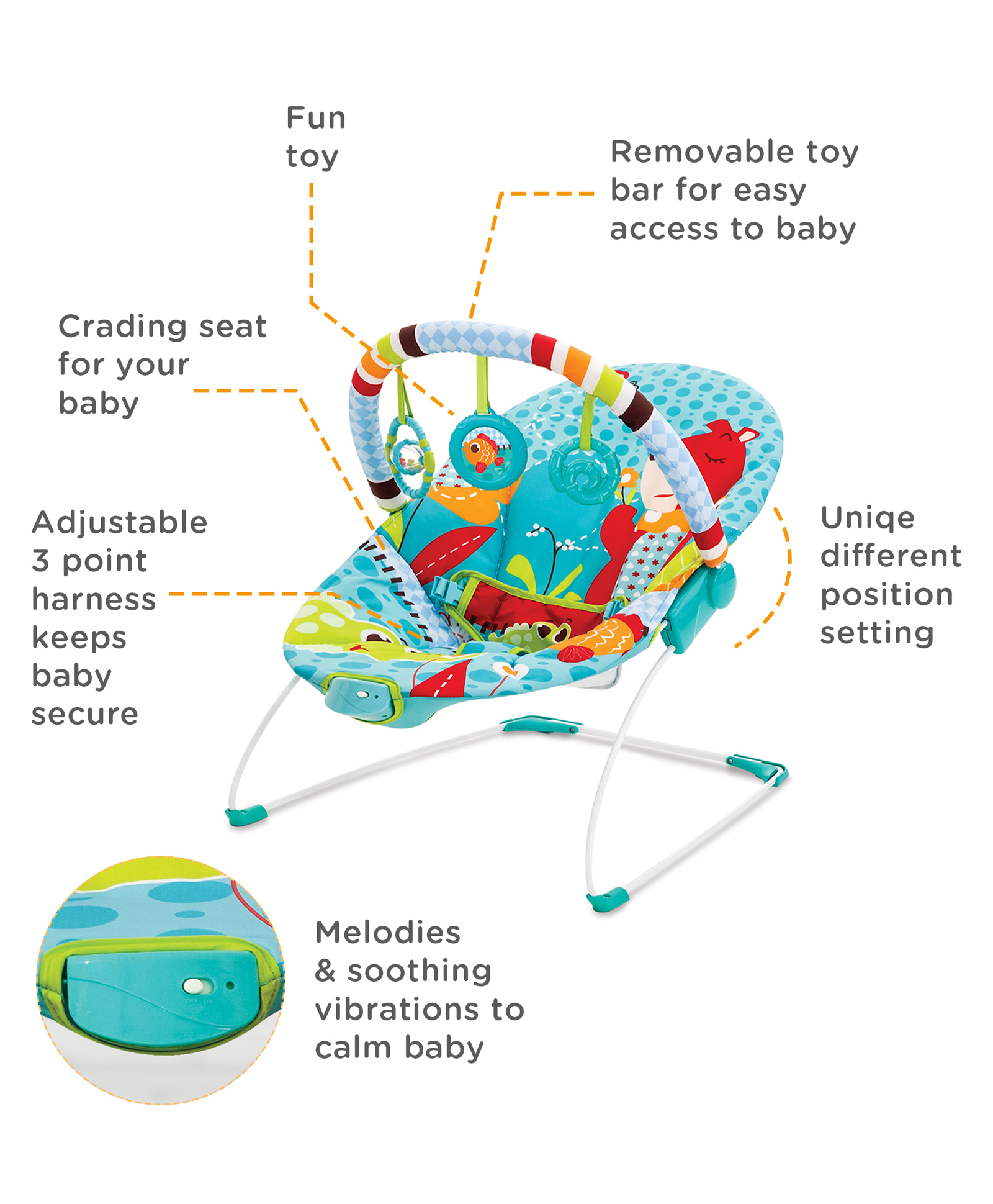 Mastela Soothing Vibrations Bouncer Hippo Print - Blue-picture-26