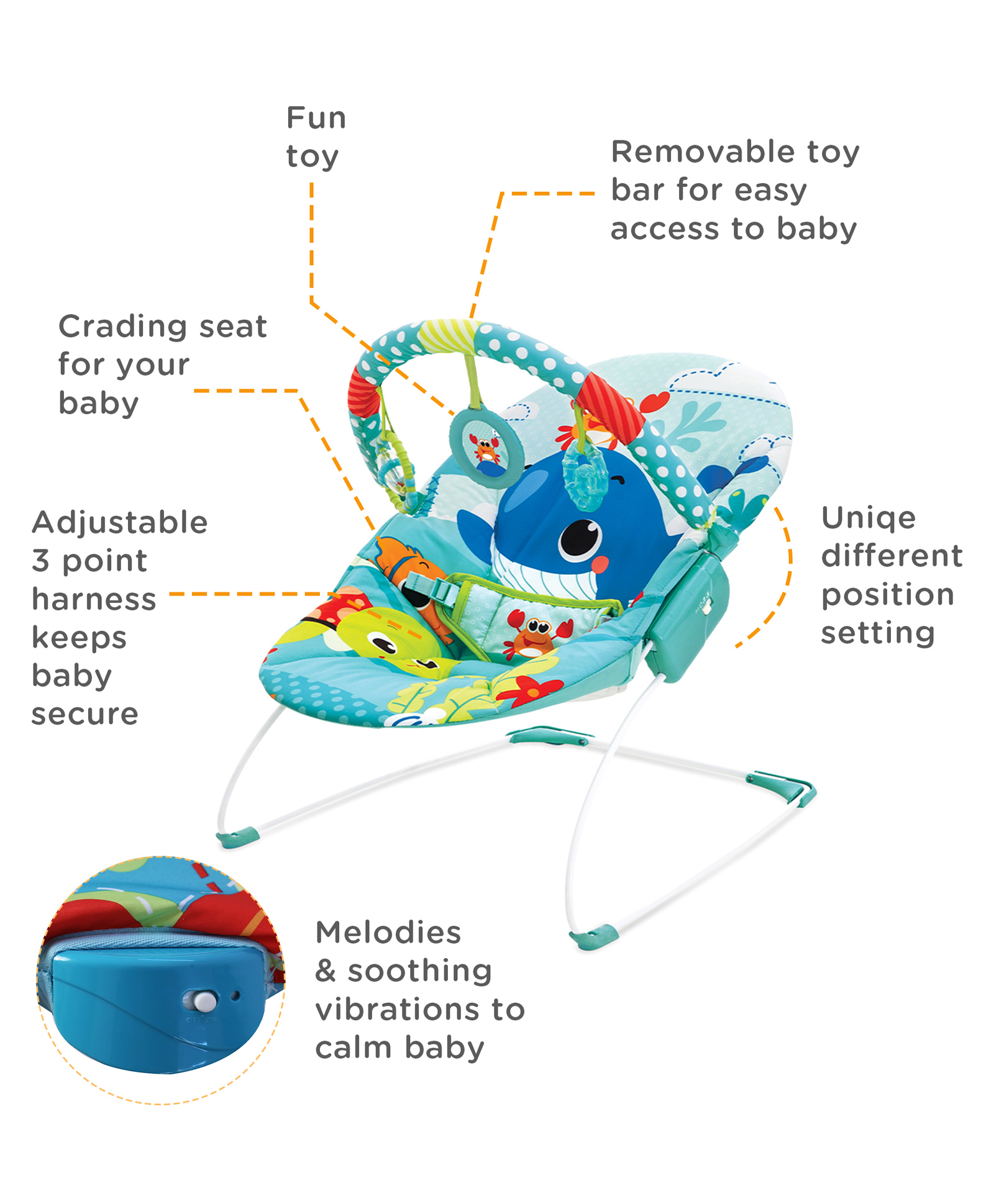 Mastela Musical Bouncer with Toy Bar Fish Print - Blue-picture-12