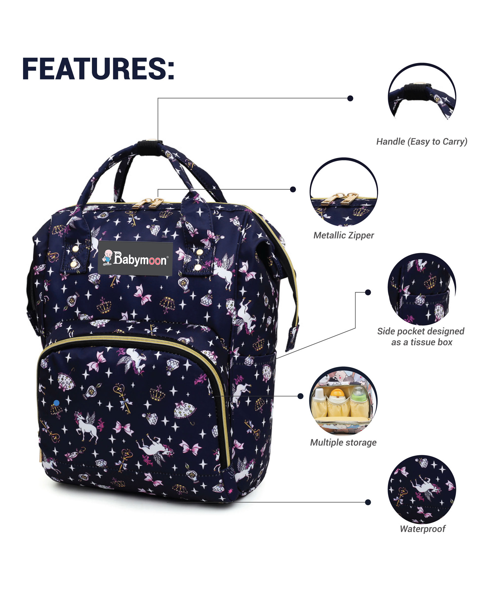 Babymoon Multifunction Backpack Style Maternity Unicorn Print Diaper Bag - Dark Blue-picture-13