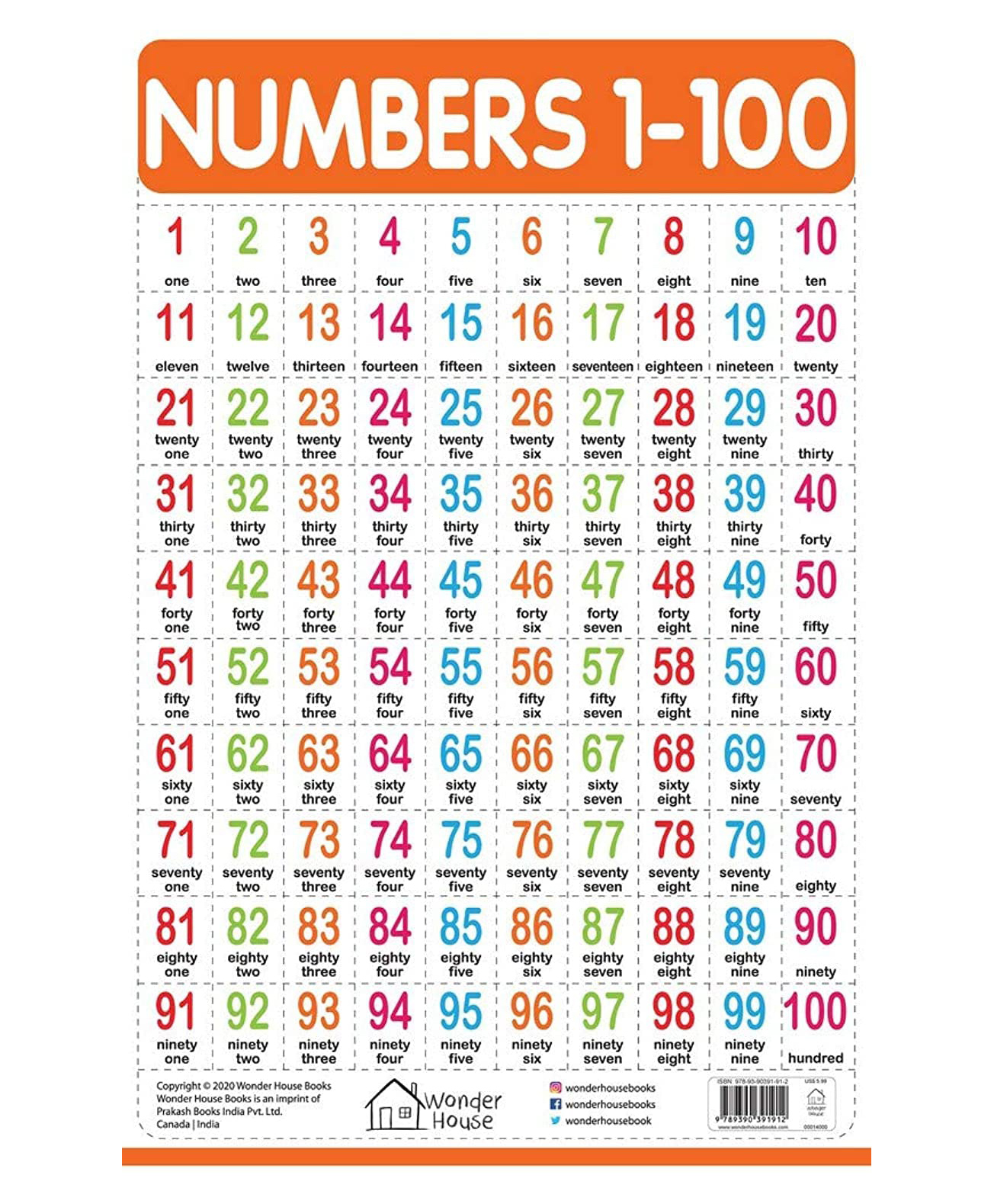 Wonder House Books Early Learning Multi Numbers 1 to 100 Wall Chart - English-picture-44