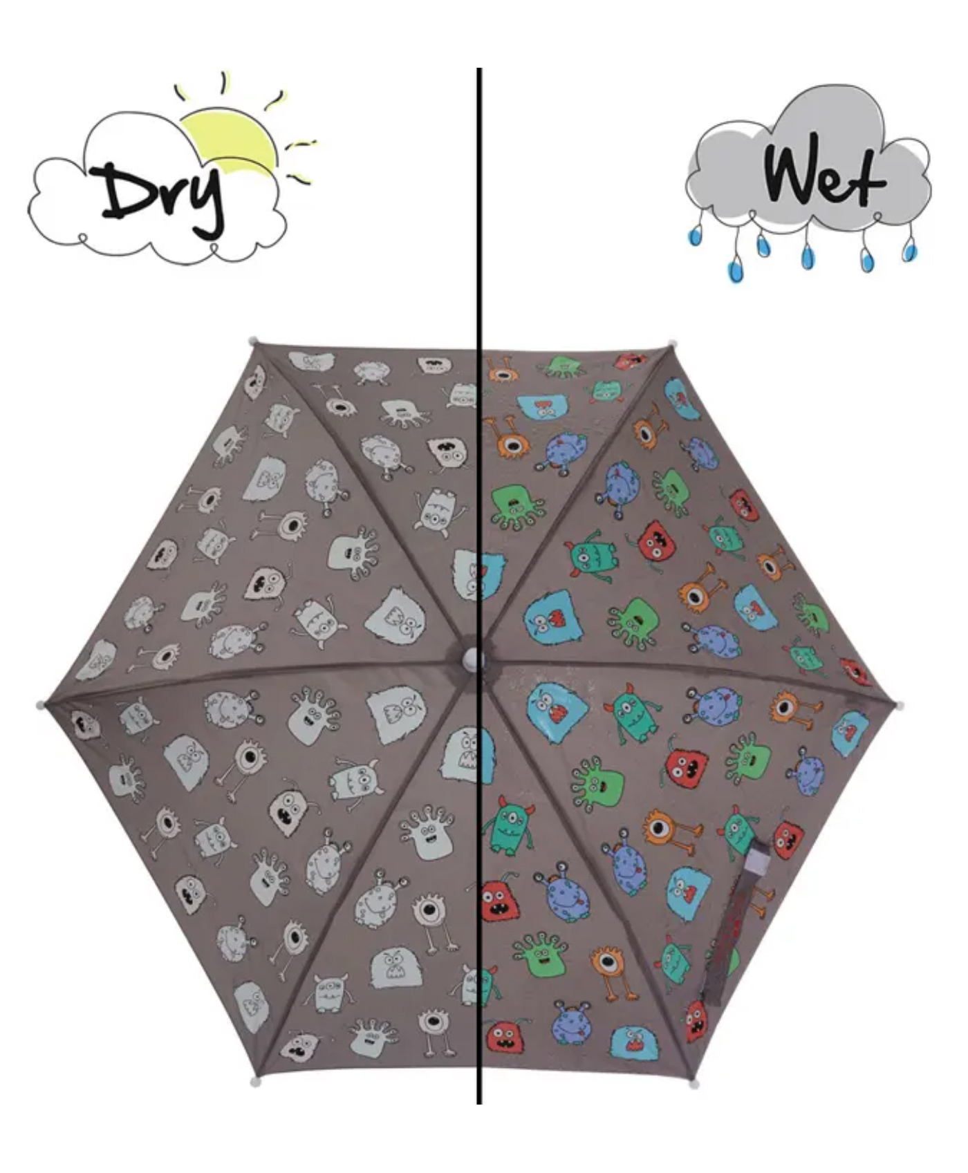 KARBD Monster Design Colour Changing Auto Open Magic Umbrella - Grey