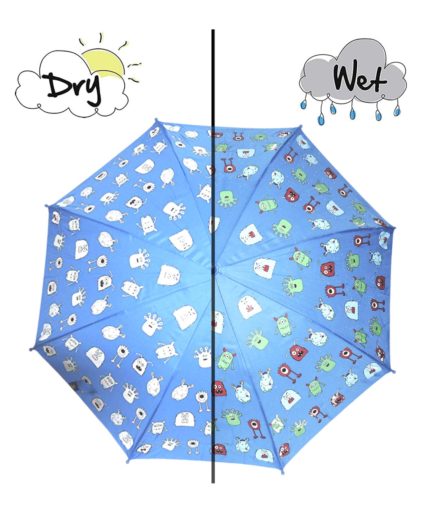 KARBD Monster Design Colour Changing Auto Open Magic Umbrella - Light Blue-image-13