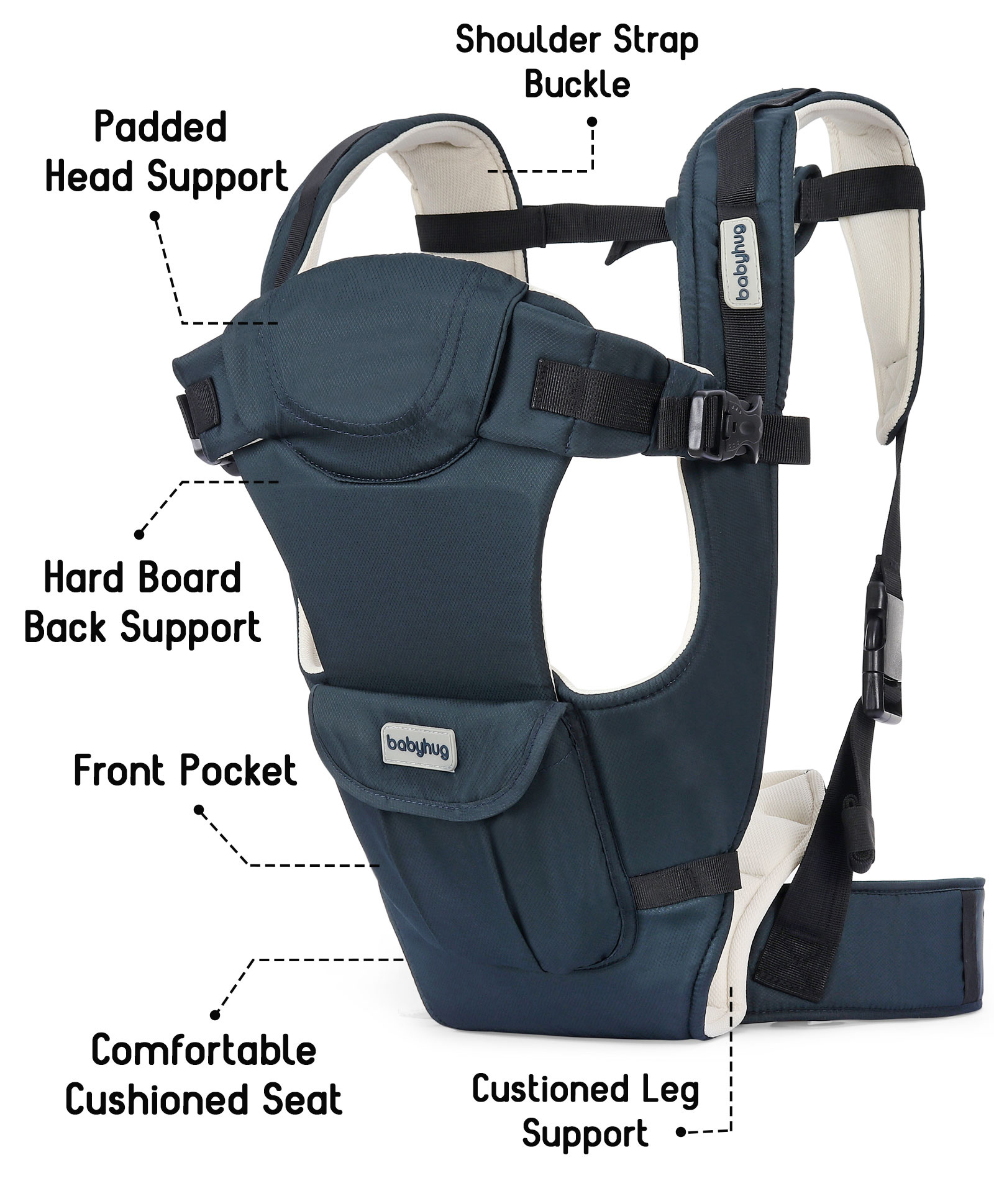 babyhug joy bundle 4 in 1 carrier