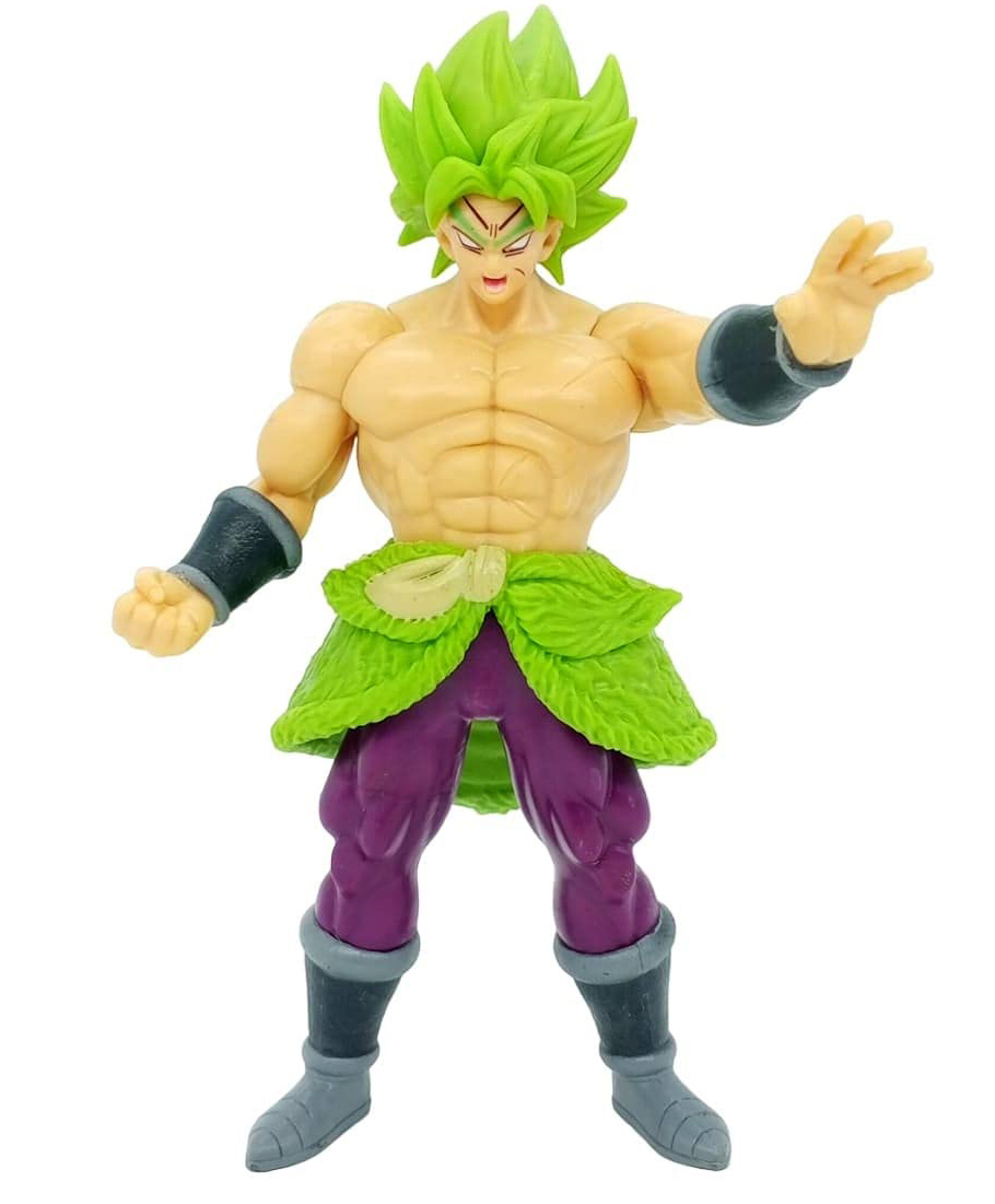 QUIRKMALL Dragonball Anime Broly Legendary Saiyan Large Action Figure Limited Edition Figure Toy Statue Merchandise for Anime Lovers - 18 cm Height-picture-27