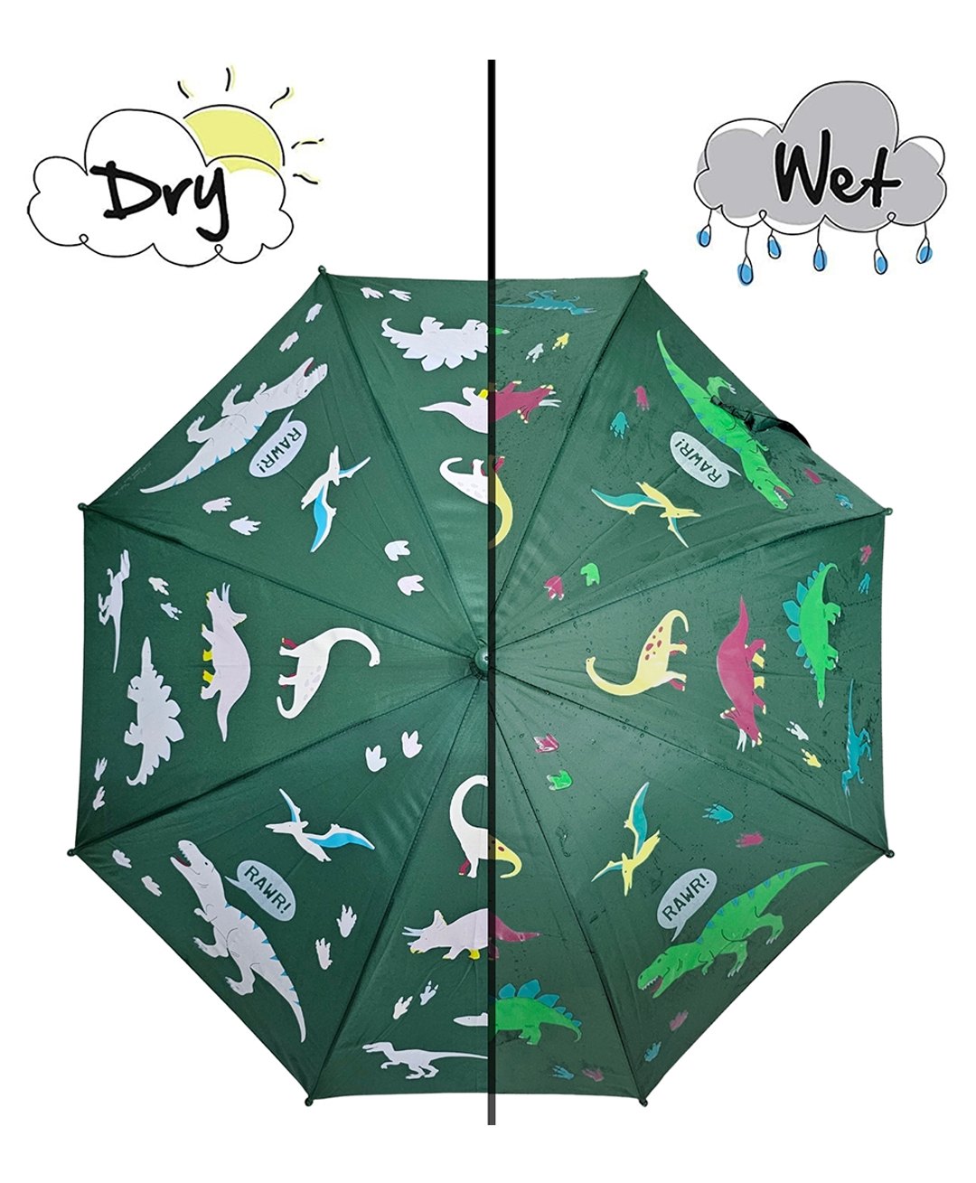 KARBD Colour Changing Auto Open Magic Umbrella - Dark Green-picture-28