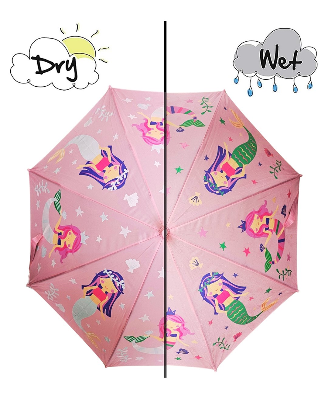 KARBD Colour Changing Auto Open Magic Umbrella - Light Pink-image-41