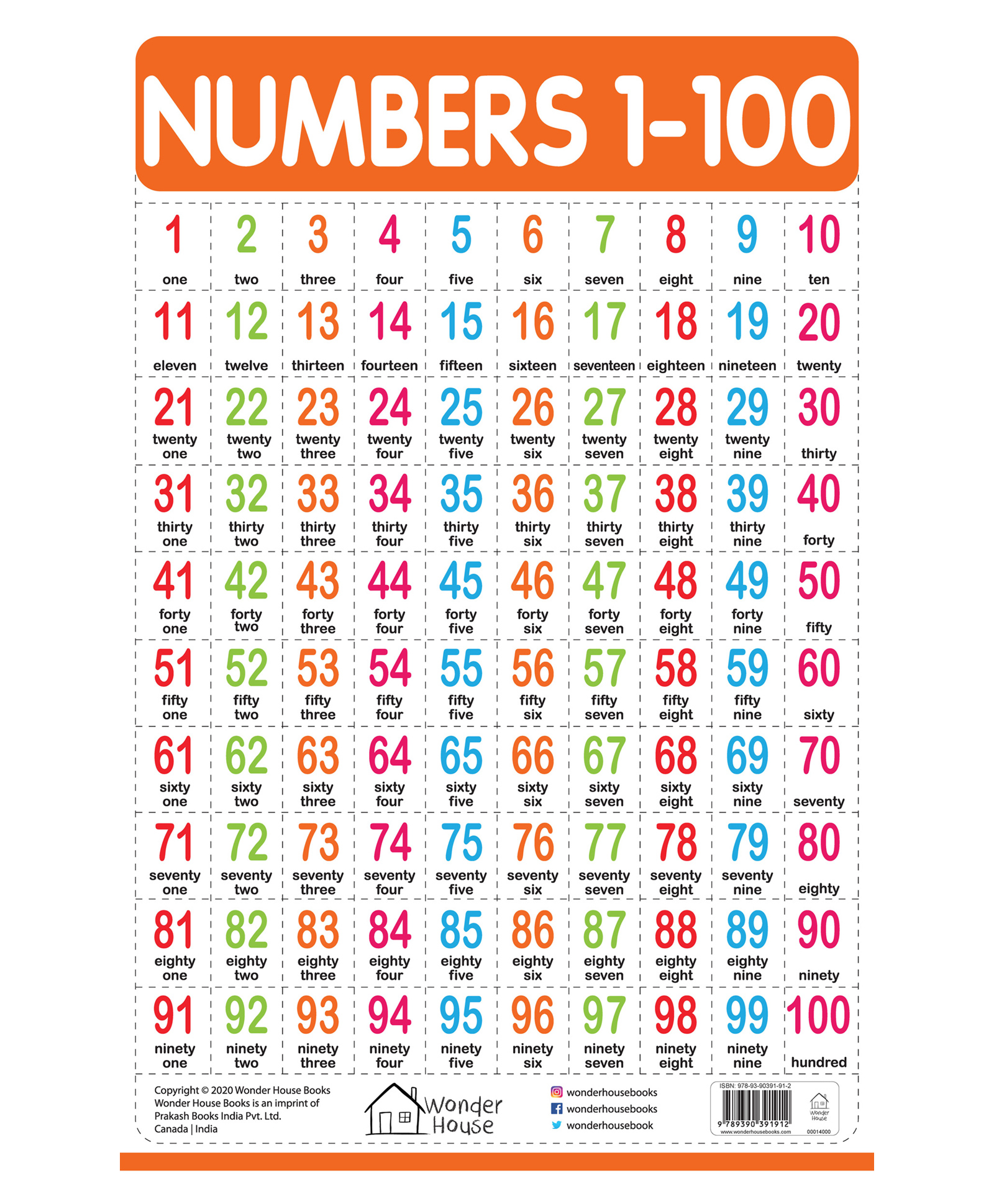 Wonder House Books 0 Numbers 1-100 - My First Early Learning Wall Chart: For Preschool, Kindergarten, Nursery And Homeschooling (19 Inches X 29 Inches)-picture-16