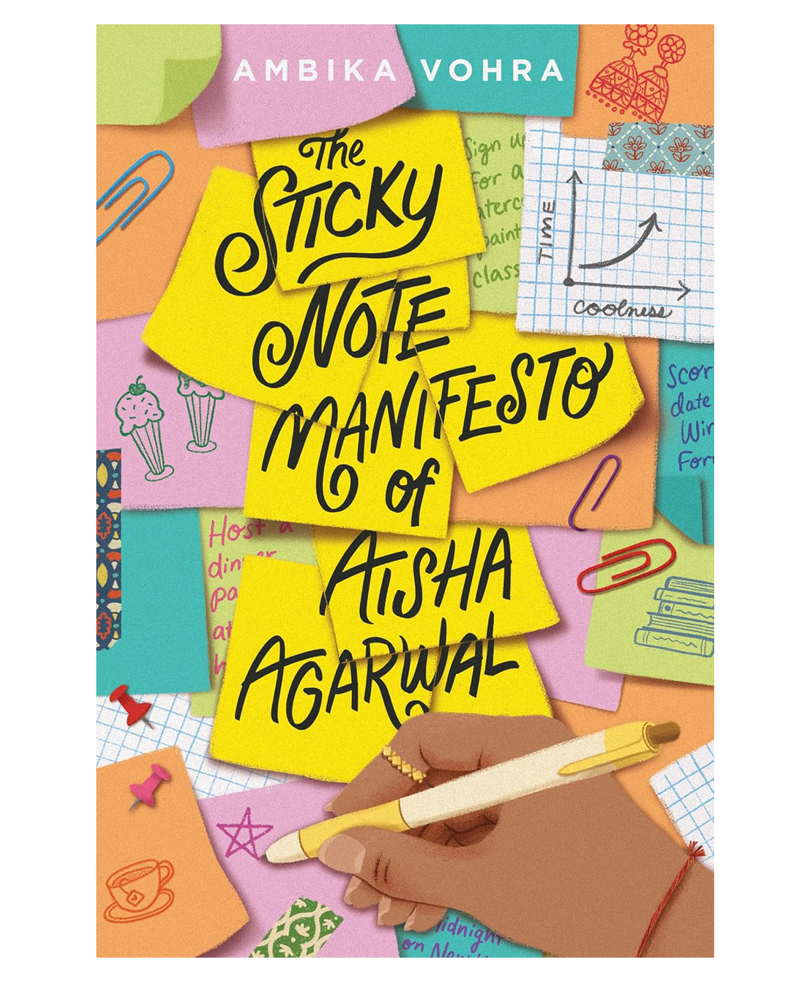 Sticky Note Manifesto of Aisha Agarwal, the - English-image-10