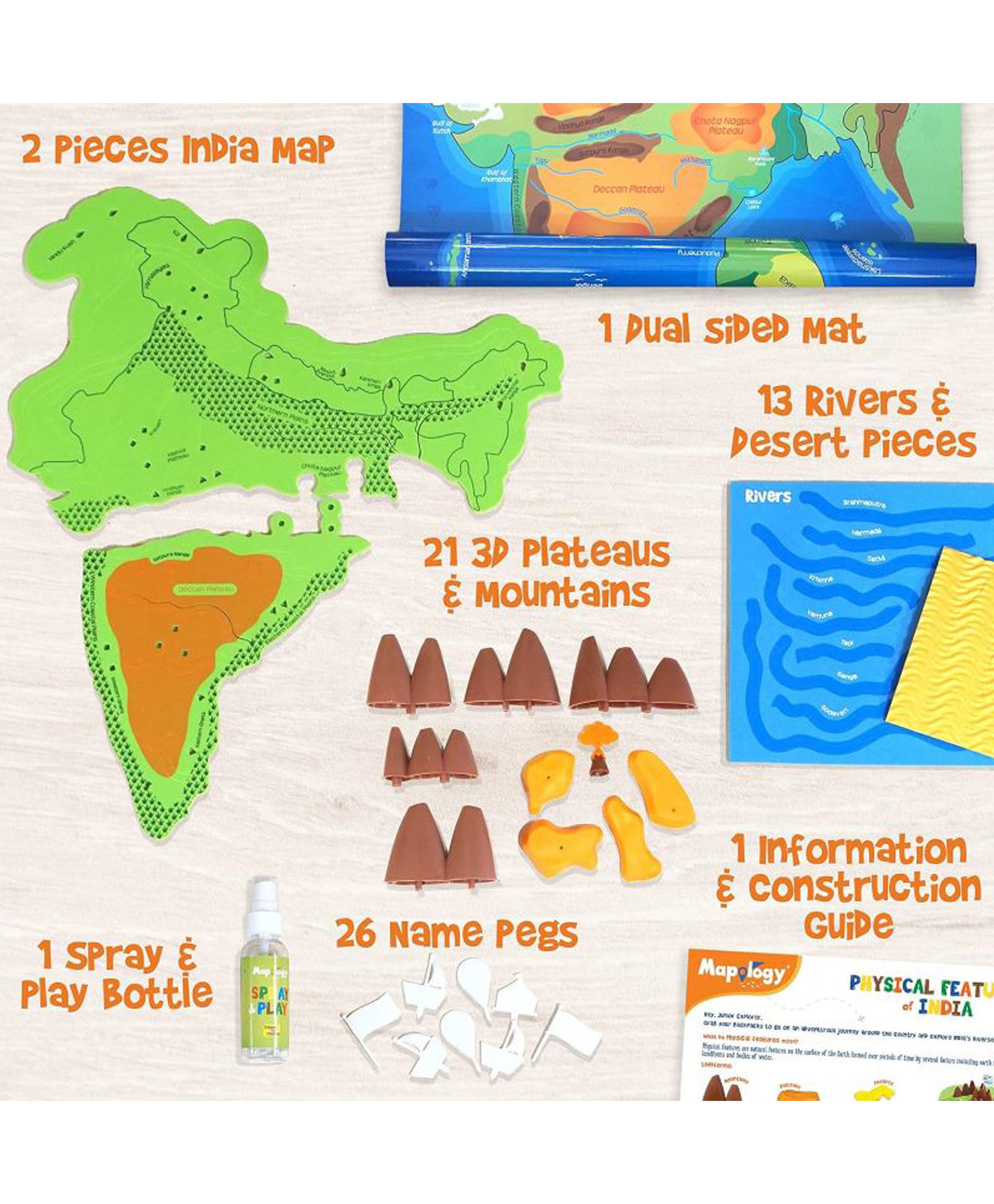 Imagimake Mapology KitPhysical Features of India & World - 100+ Pieces-image-29