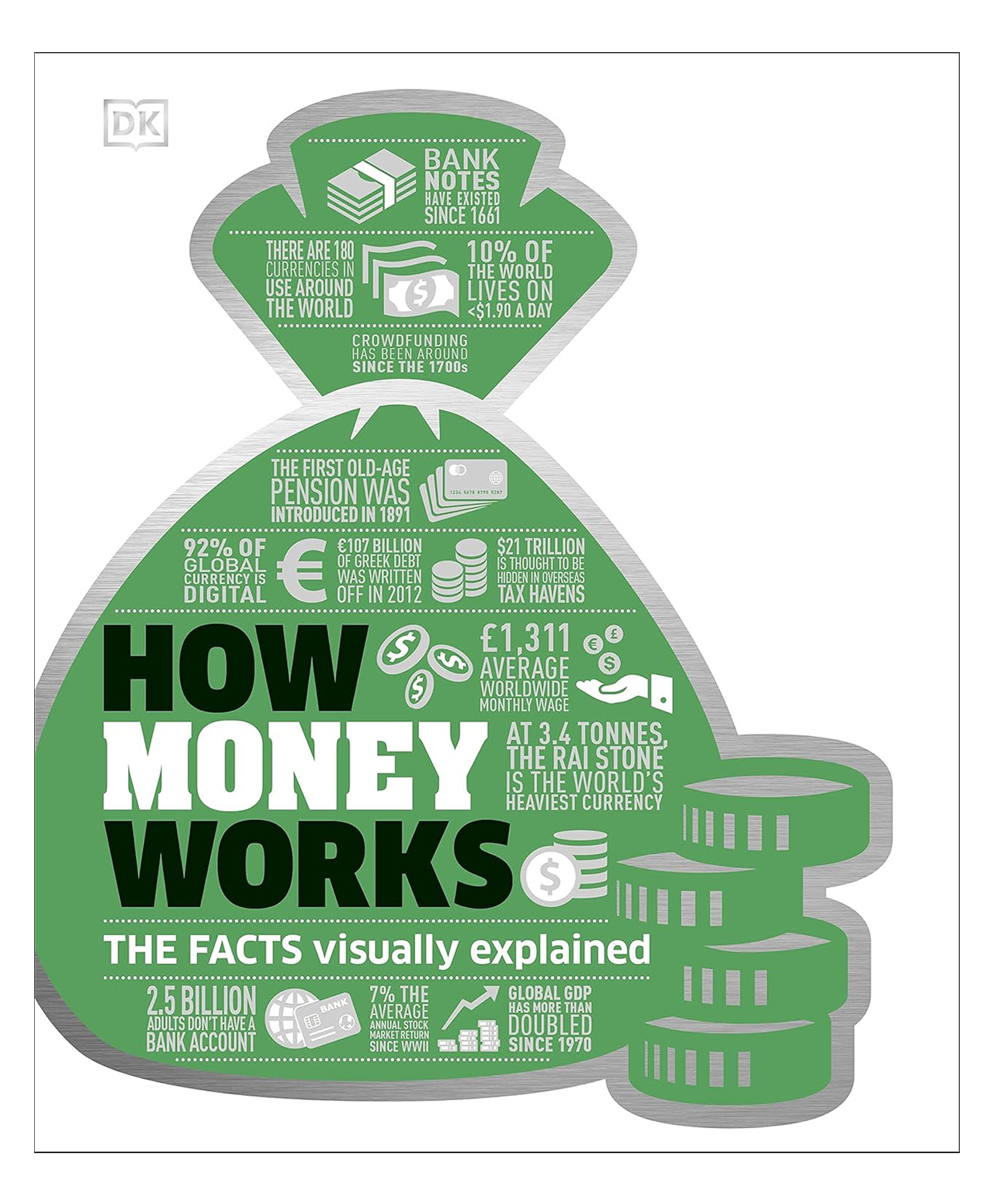 How Money Works Reading Book - English-image-13
