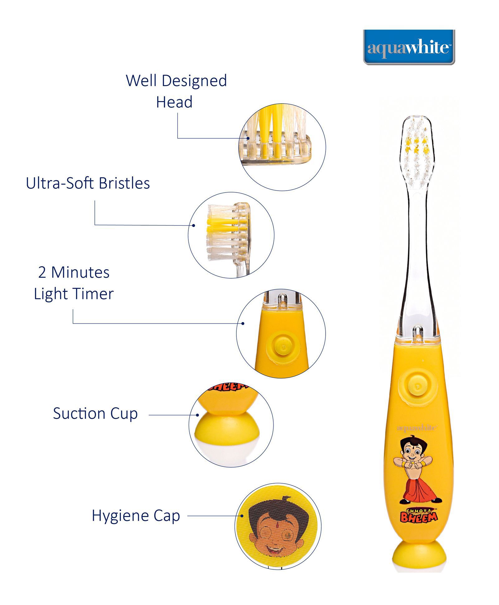 kids toothbrush with cap