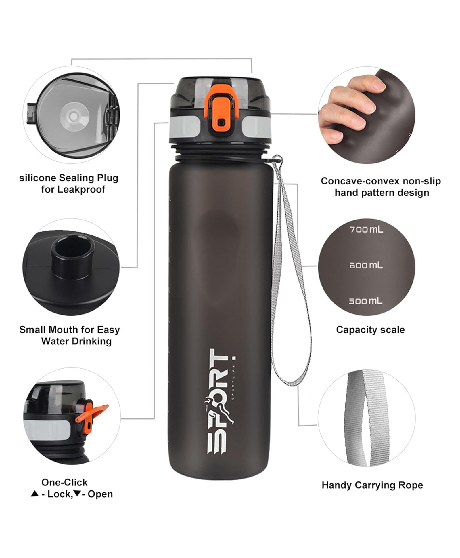 SANJARY Bpa Free Plastic Sportz Leakproof Water Bottle 1000 ml color may vary-picture-21