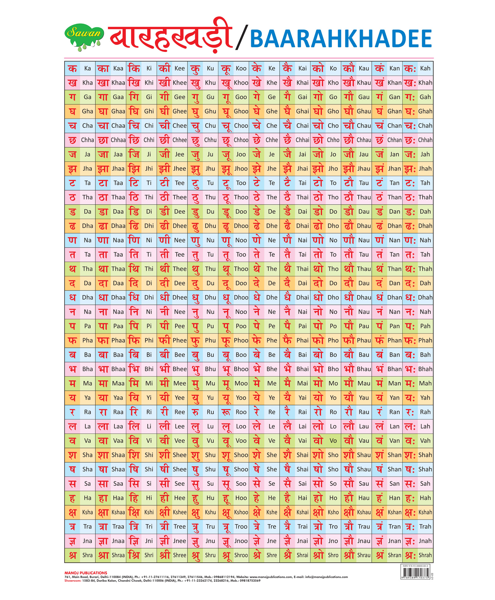 sawan Barahkhadi Chart - Hindi-picture-42