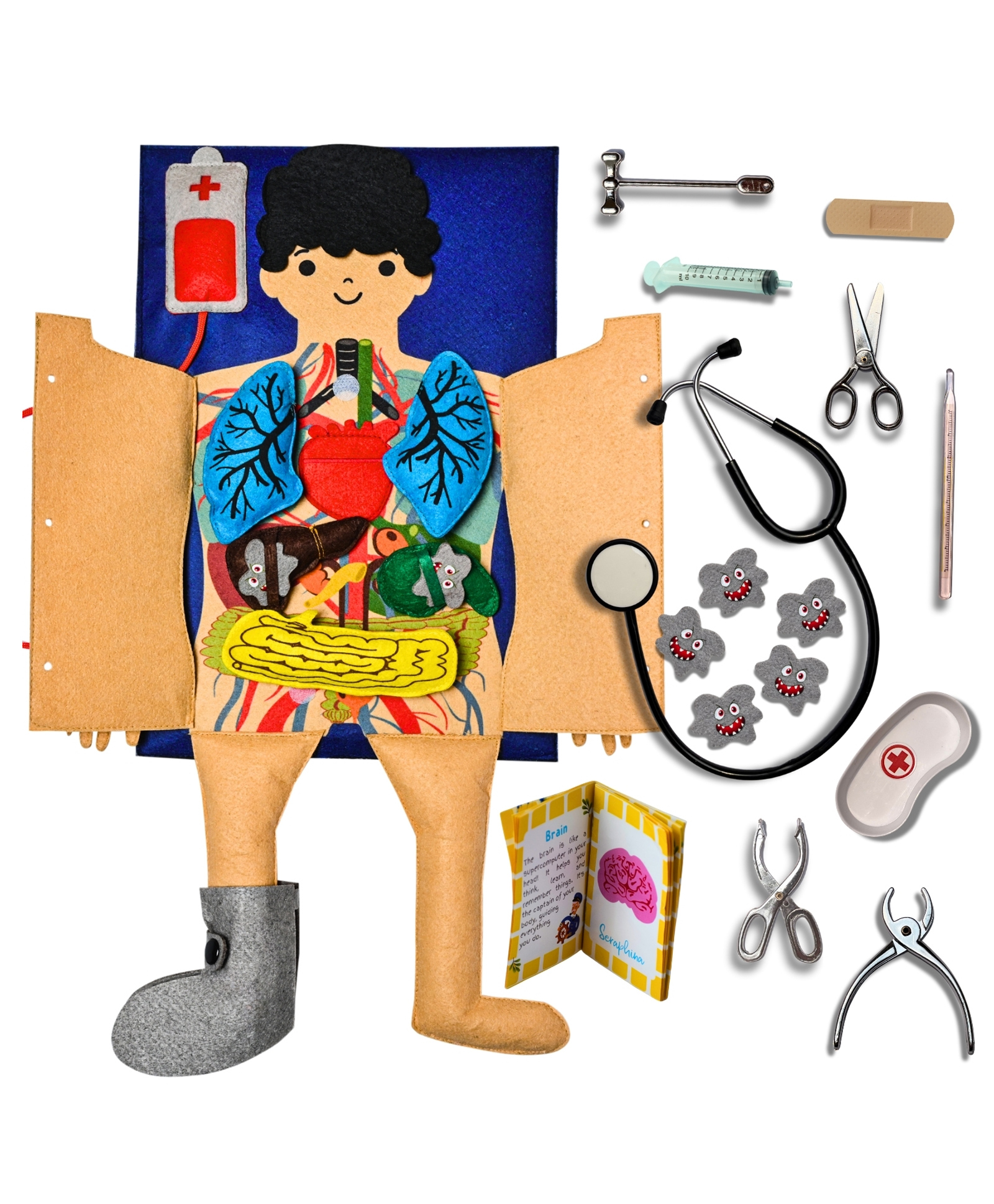 Seraphine Premium Doctor Playset for Kids, Pretend Play Doctor Set with Human Body, Germs, Organs and Educational Booklet, Doctor Kit Toyset - Multi Colour-image-26