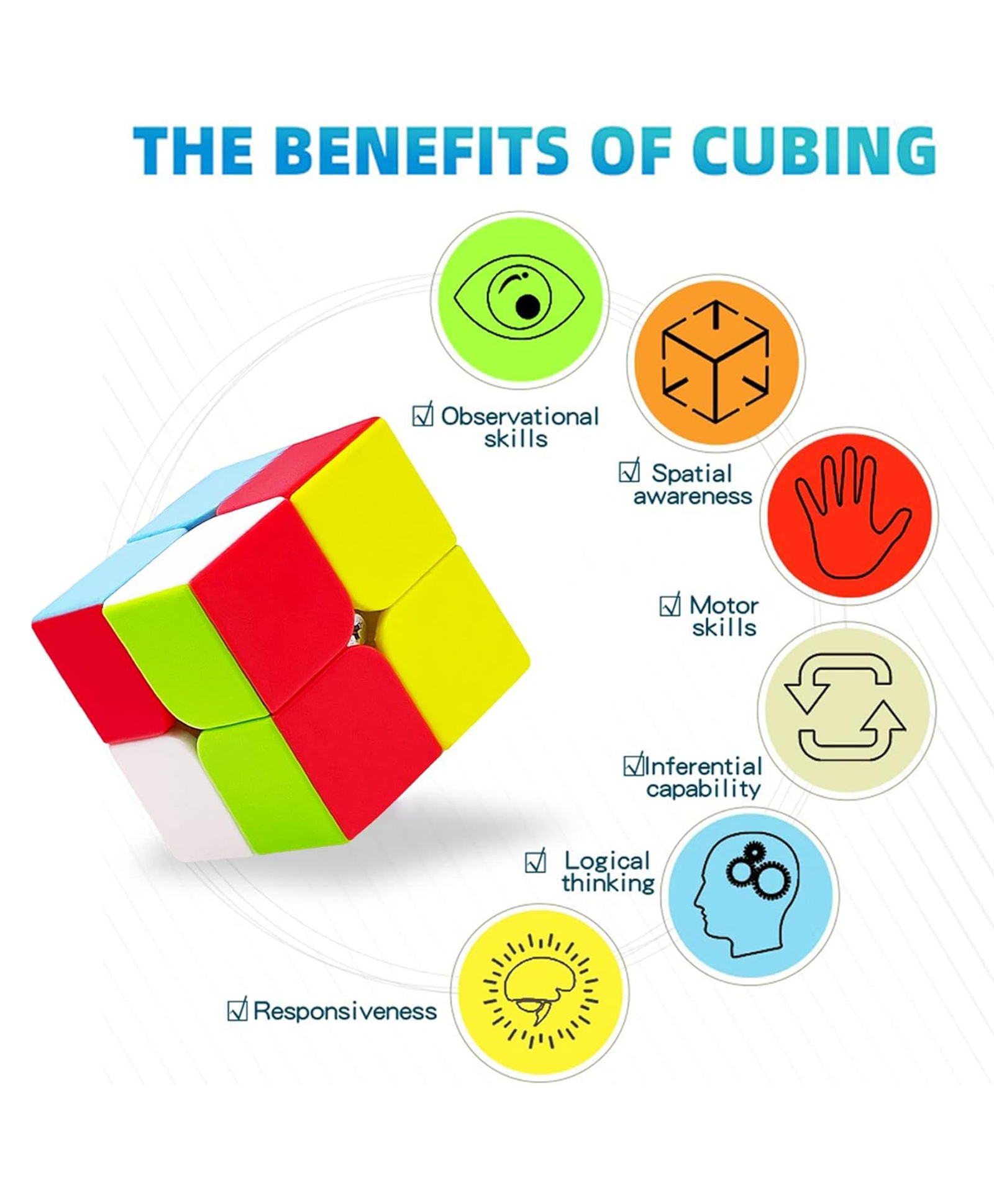 Sanjary 2x2 Moyu Speed Cube Puzzle, Also Known as a Stickerless Rubik's Cube, Designed for Smooth and Fast Rotations a Fun Stress-relieving Toy for All Age Groups Color Design May Vary-image-46