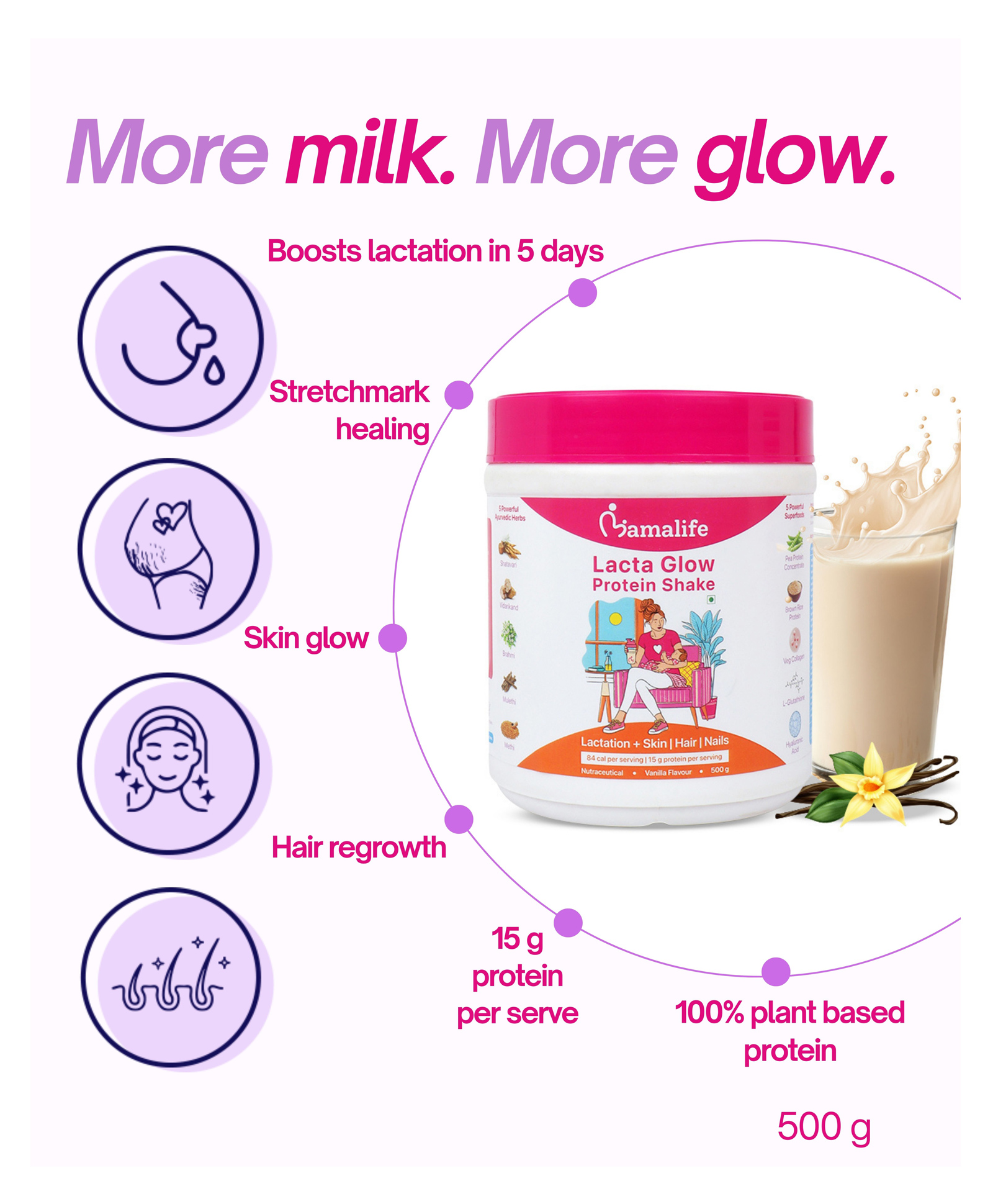 Mamalife Lacta Glow Protein Powder Shake for Feeding Mothers. Skin Glow (in 4 weeks), Better Lactation (in 5 days), Stretchmark & Melasma Removal. Pea & Rice Protein. ICMR Recommended. 500g per unit.