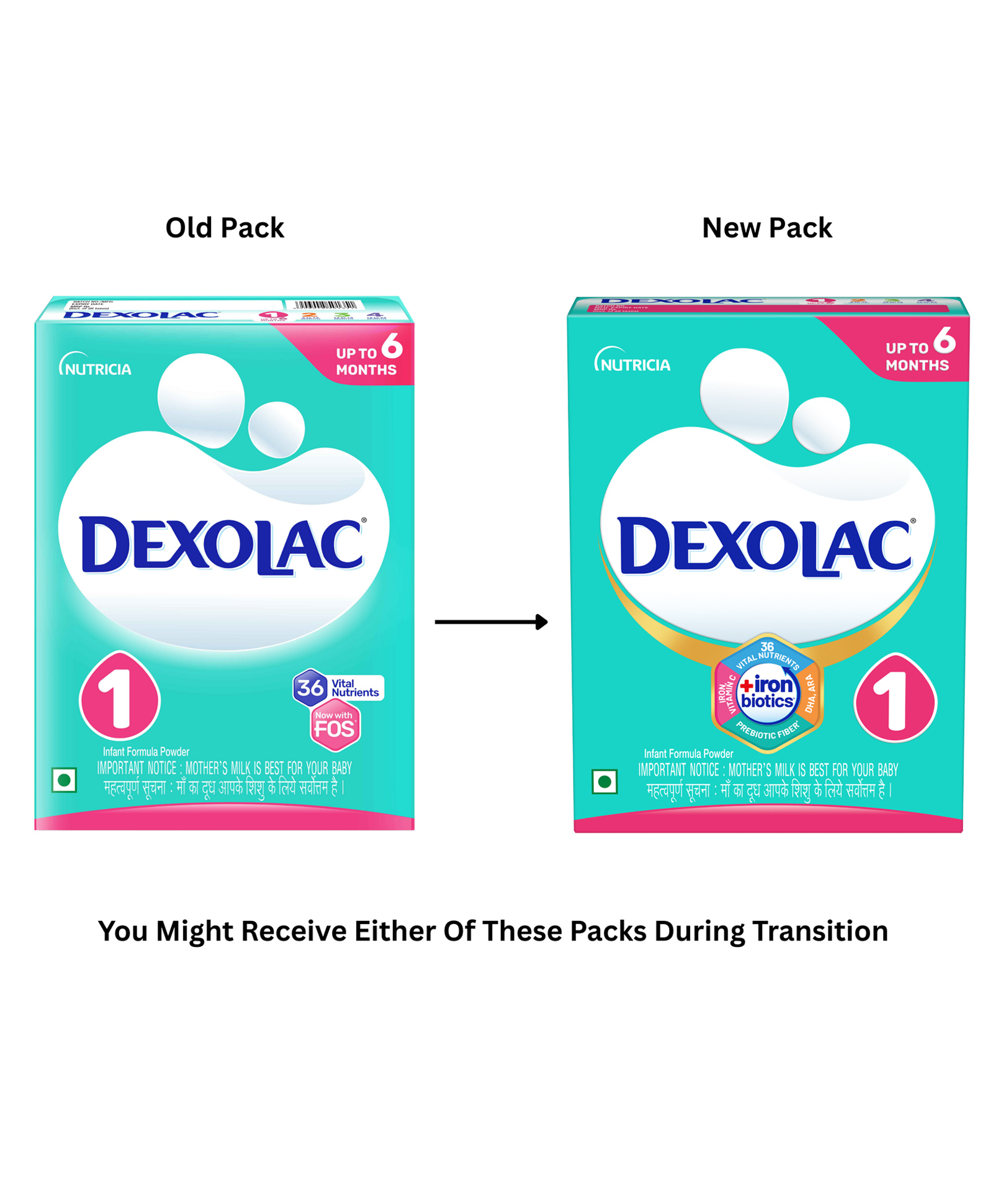 dexolac stage 1