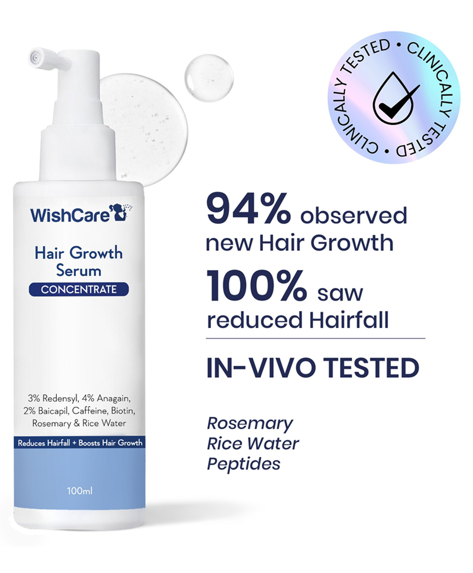 WishCare Hair Growth Serum Concentrate - Resdensyl, Anagain, Caffeine, Biotin, Keratin & Rice Water 100ml-picture-13