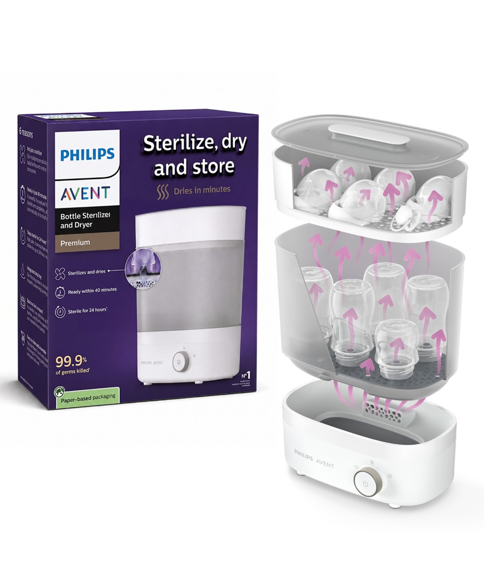 Philips Avent Electric Steam Sterilizer And Dryer | Kills 99.9%* germs in 10 mins Cycle with Natural Steam Sterilization I Stays Sterile up to 24hrs | SCF293/00-image-43