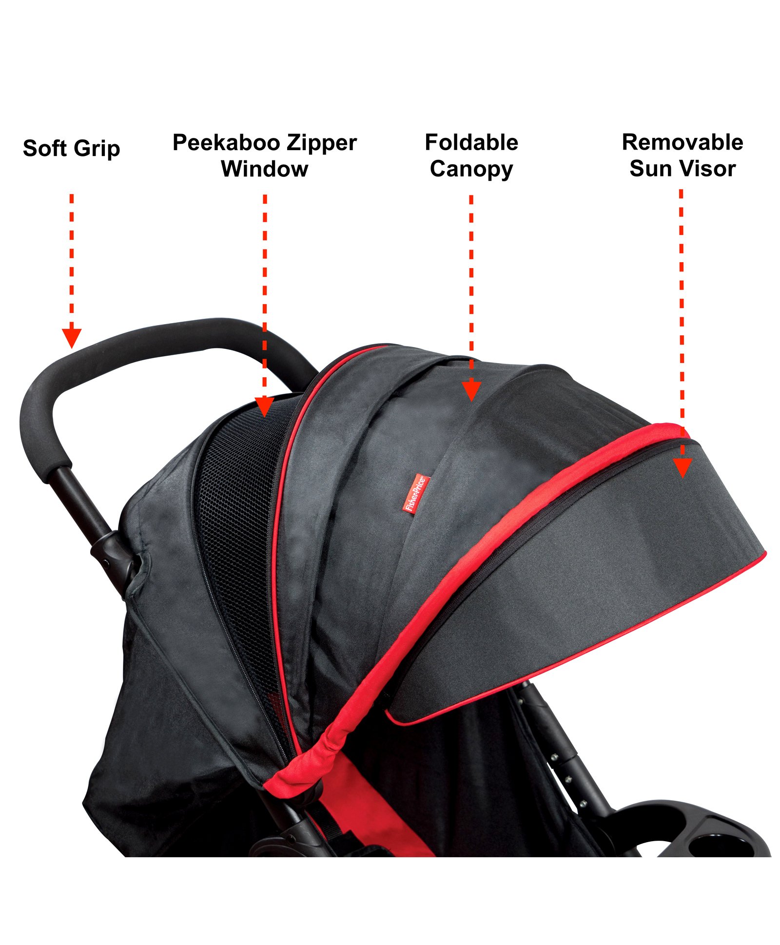 fisher price explorer stroller