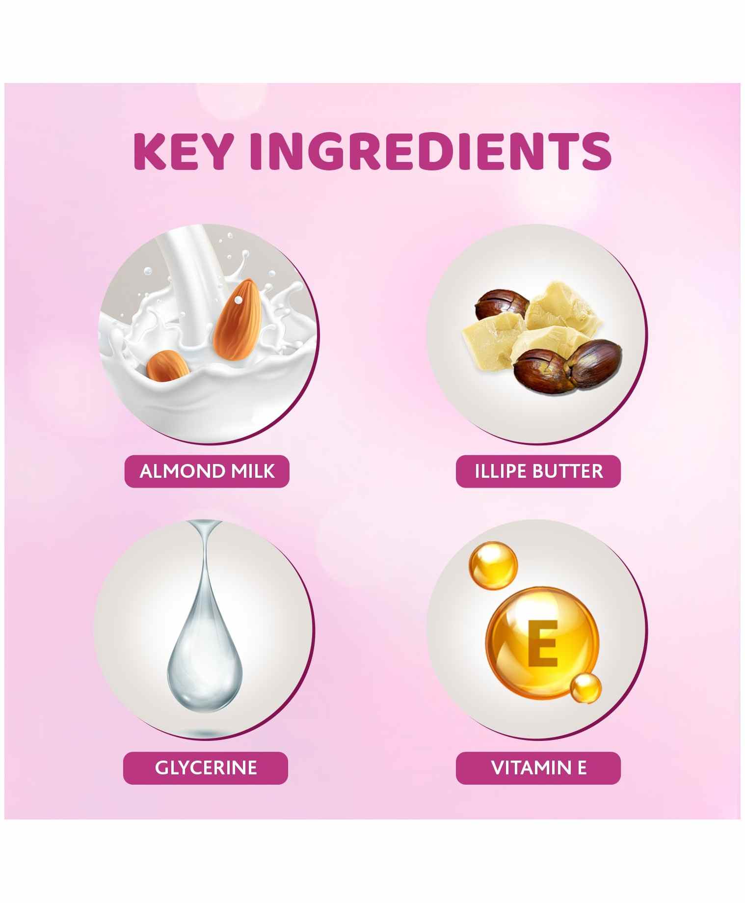 chicco body lotion 500ml