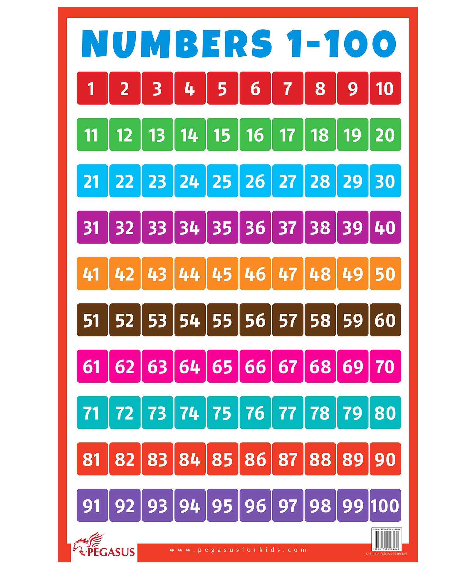Kids Number Chart 1 100