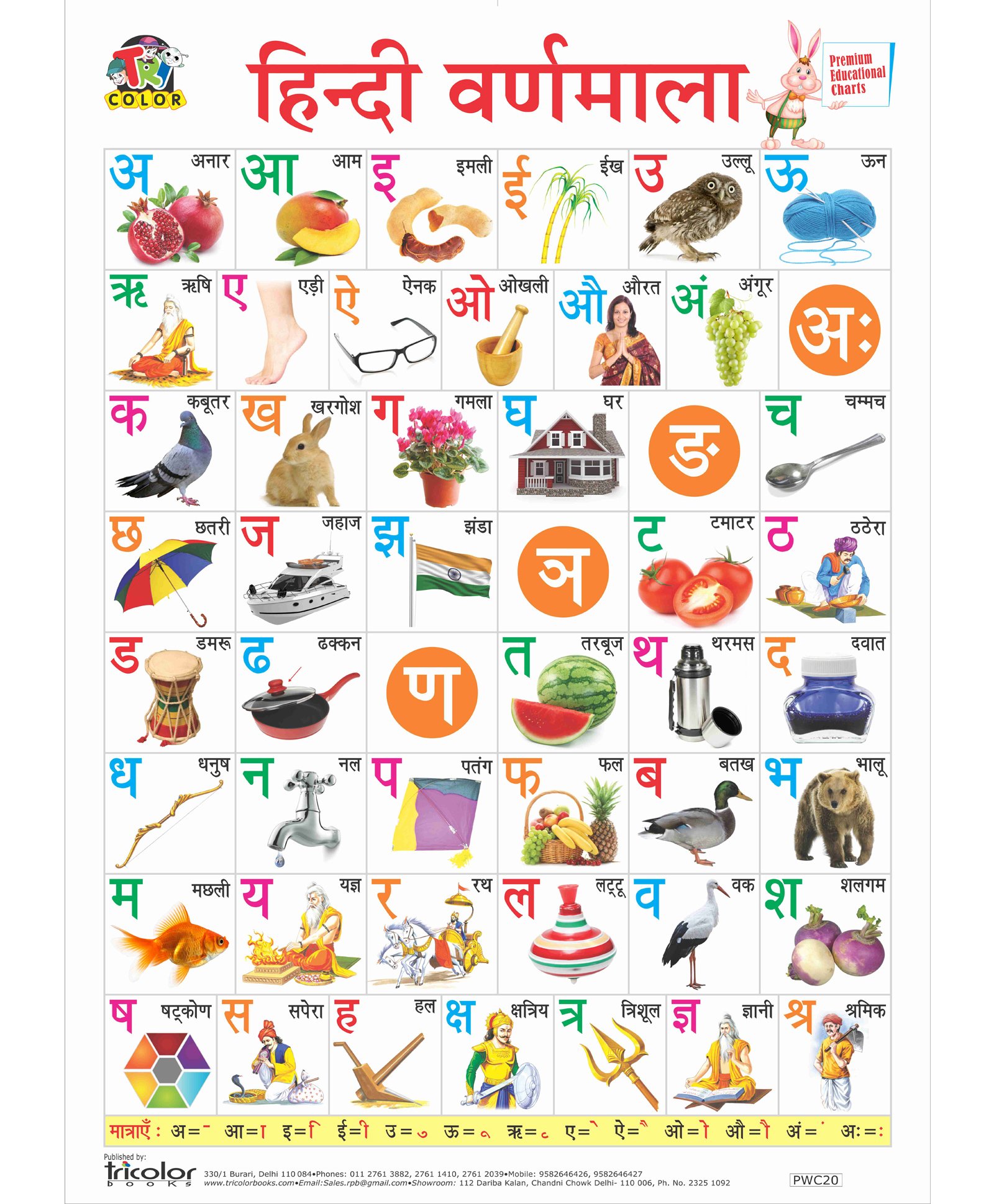 Varnamala In Hindi Chart - Hindi Alphabets For Kids Audio Photos Alphabet C...