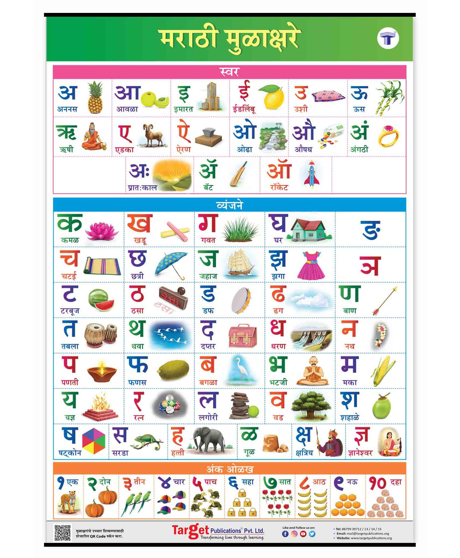 Target Publications Mulakshare Chart - Marathi Online in India, Buy at Best Price from - 3296626 Target Publications Mulakshare Chart - Marathi Online in India, Buy at Best Price from - 3296626