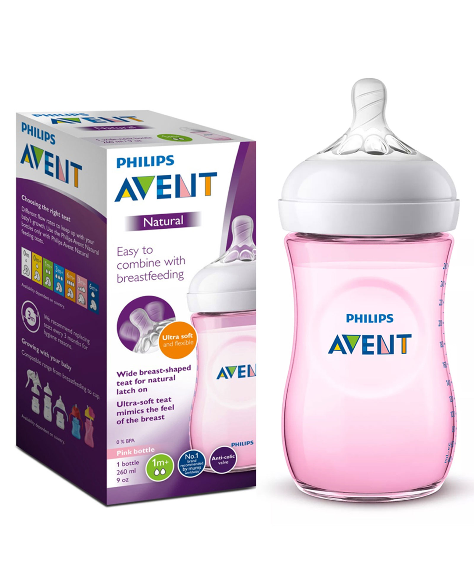 Philips Avent Feeding Bottle Pink - 260 ml Online India, Buy at Best Price from FirstCry.com - 3669734