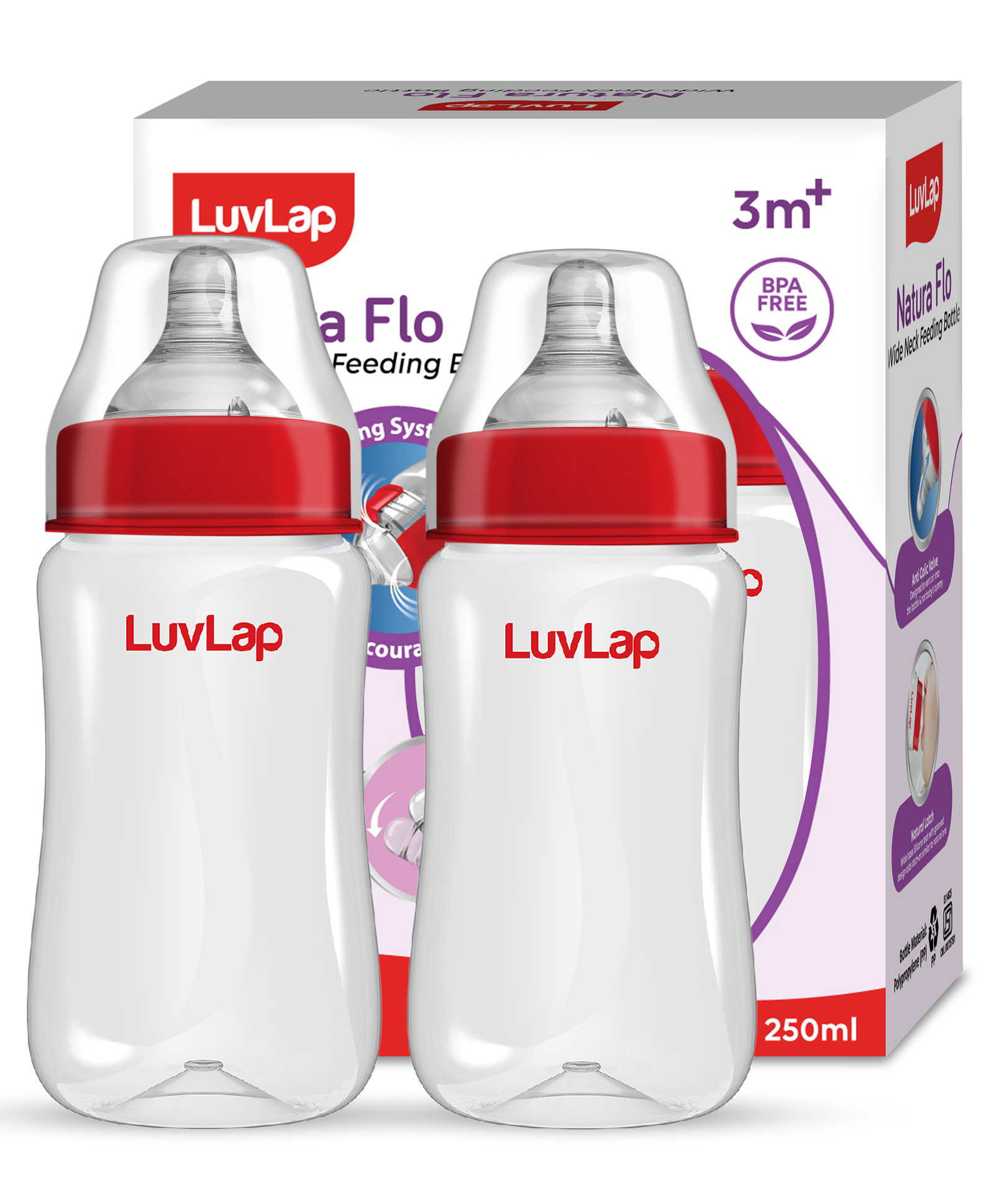 LuvLap Natura Flo Wide Neck Baby Feeding Bottles Pack of 2 - 250 ml Each  Online in India, Buy at Best Price from  - 8142792