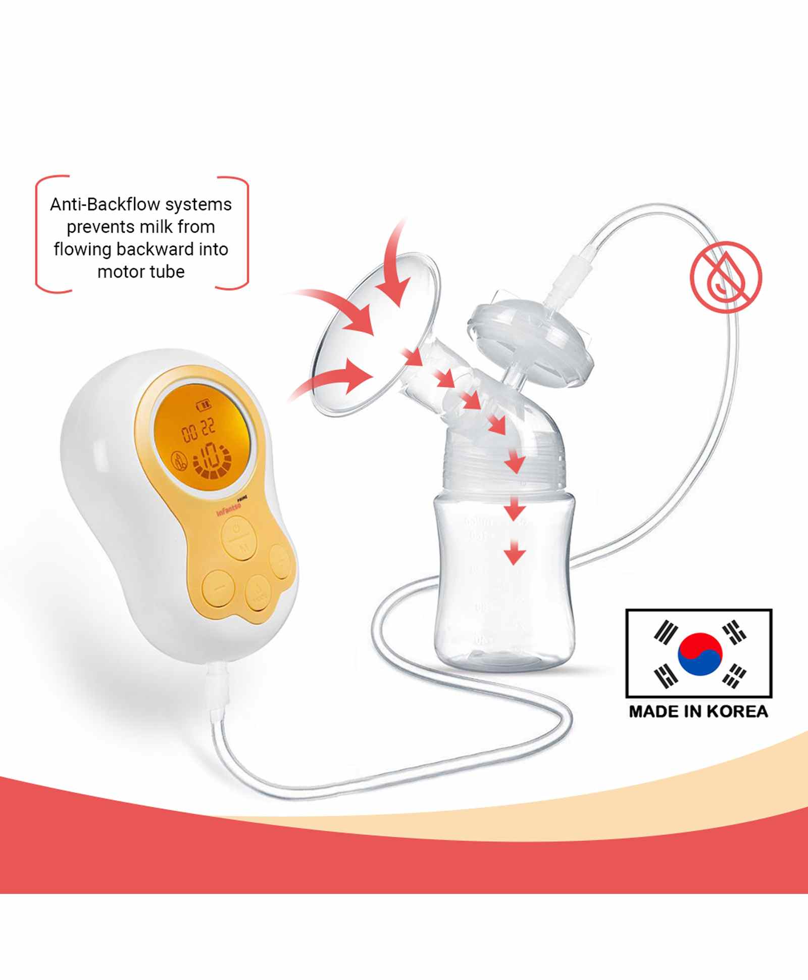 Infantso Electric Breast Pump with 3 Phase Pumping Set - Orange-picture-17