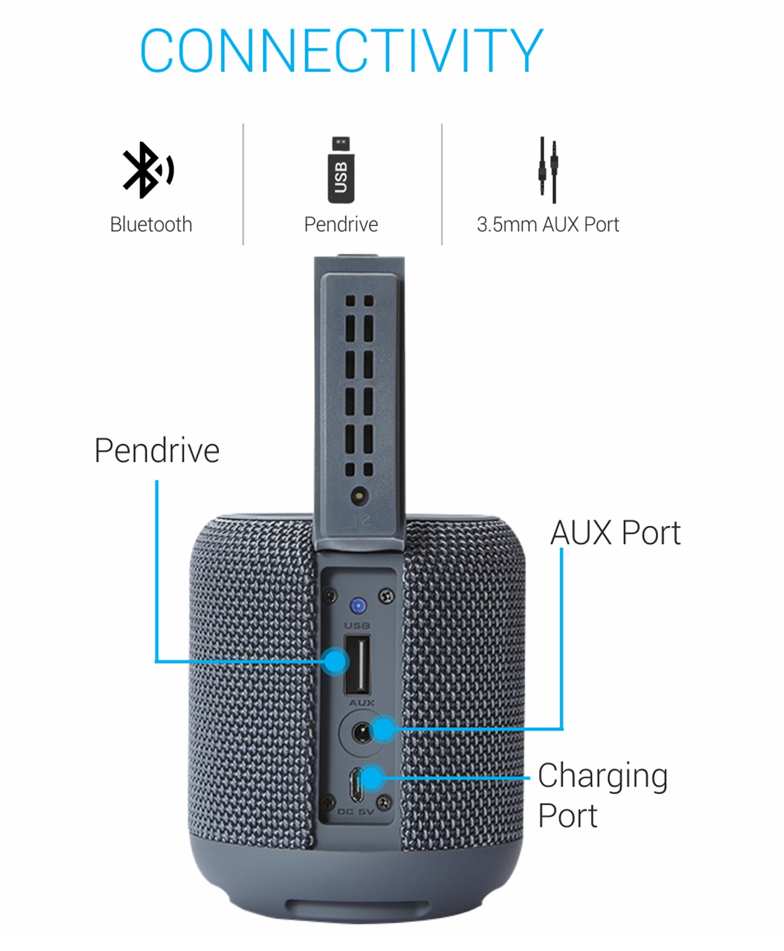 portronics por 547