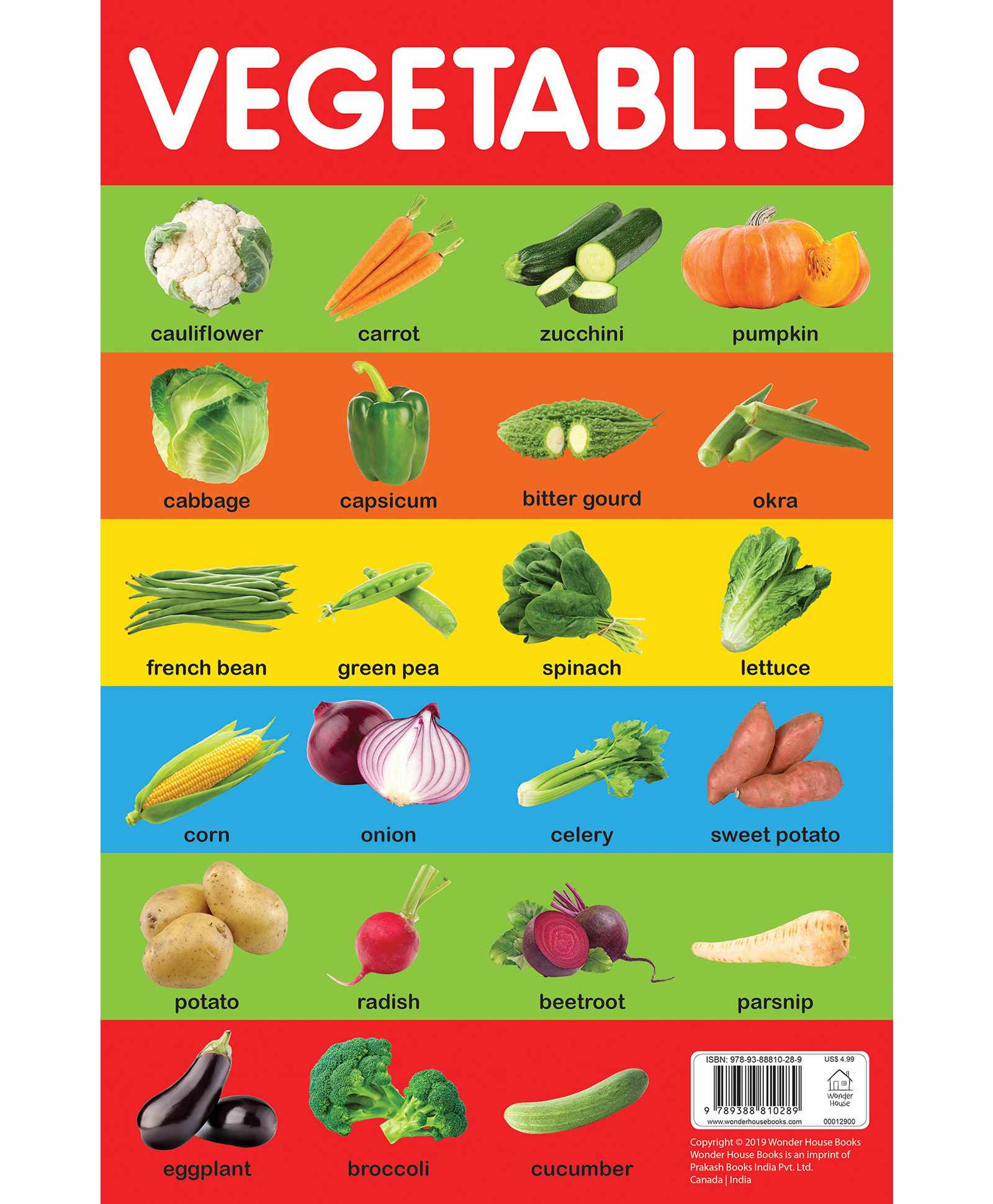 Wonder House Books Vegetables Posters - English-picture-14
