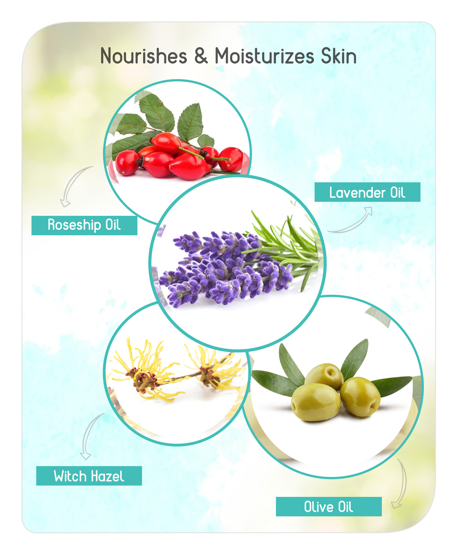 Buy Babyhug Advanced TalcFree Dusting Powder 100gm Pack of 2