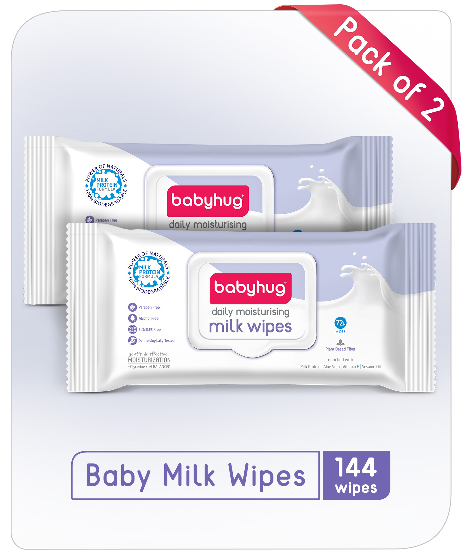 Buy Babyhug 98 Water Daily Moisturising Milk Baby Wet Wipes Pack of 6