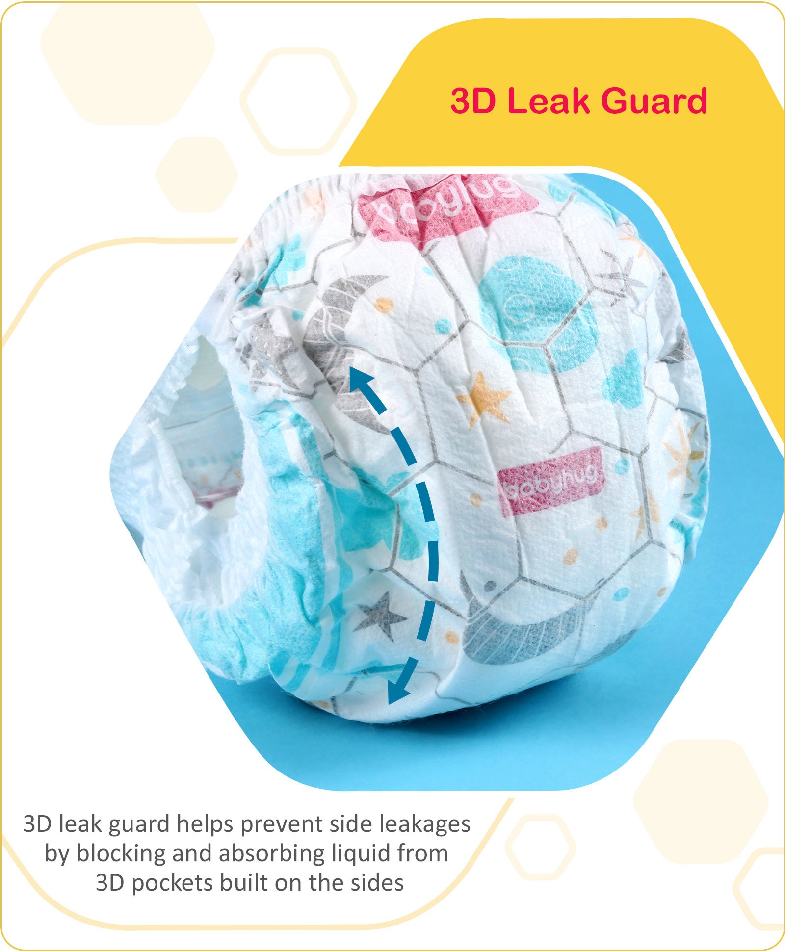 Buy Babyhug advanced Pant Style Diapers Small 20 Pieces (Pack of 4