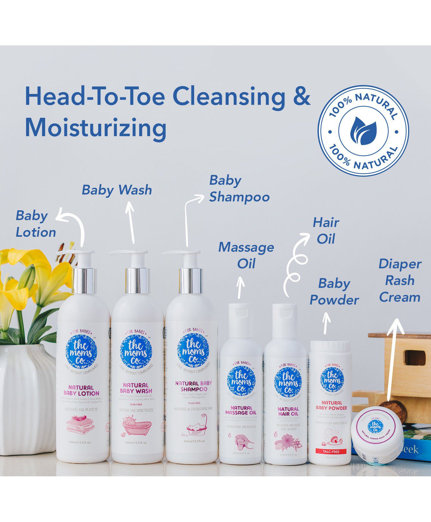 Buy The Moms Co Natural Baby Wash 400 ml(Pack of 2) Online at