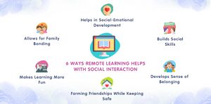 Ways Remote Learning Helps With Social Interaction