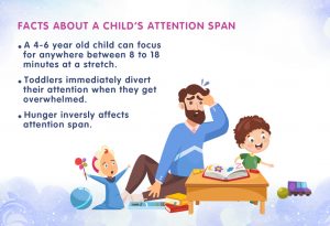 Facts About a Child's Attention Span